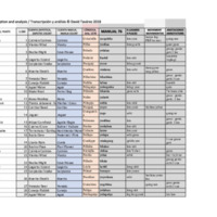 Manual 76.xlsx - Sheet1 (1).pdf